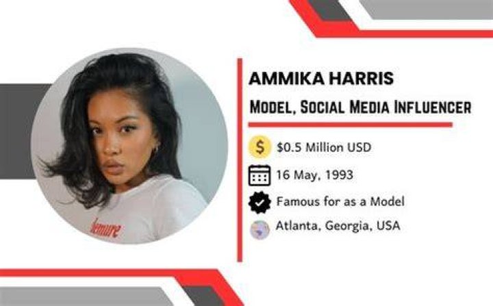 Ammika Harris Biography