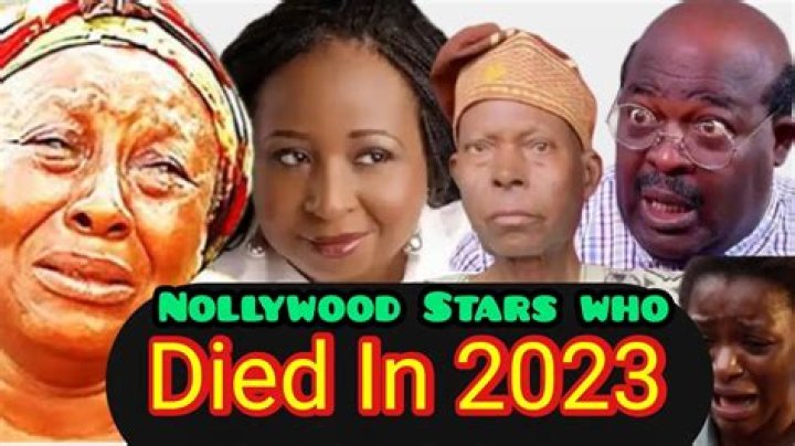 Famous People Who Died in 2016