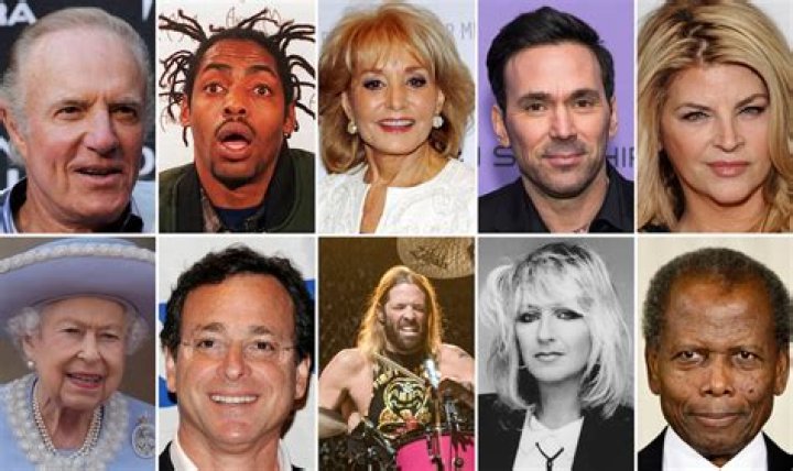 Famous People Who Died on July 27