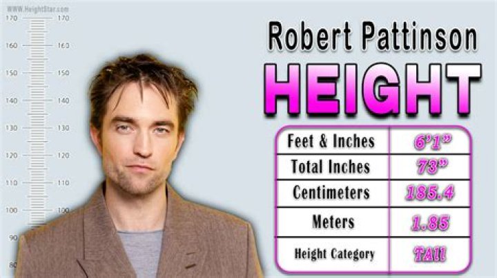 Robert Pattinson Age, Weight, Height, Measurements