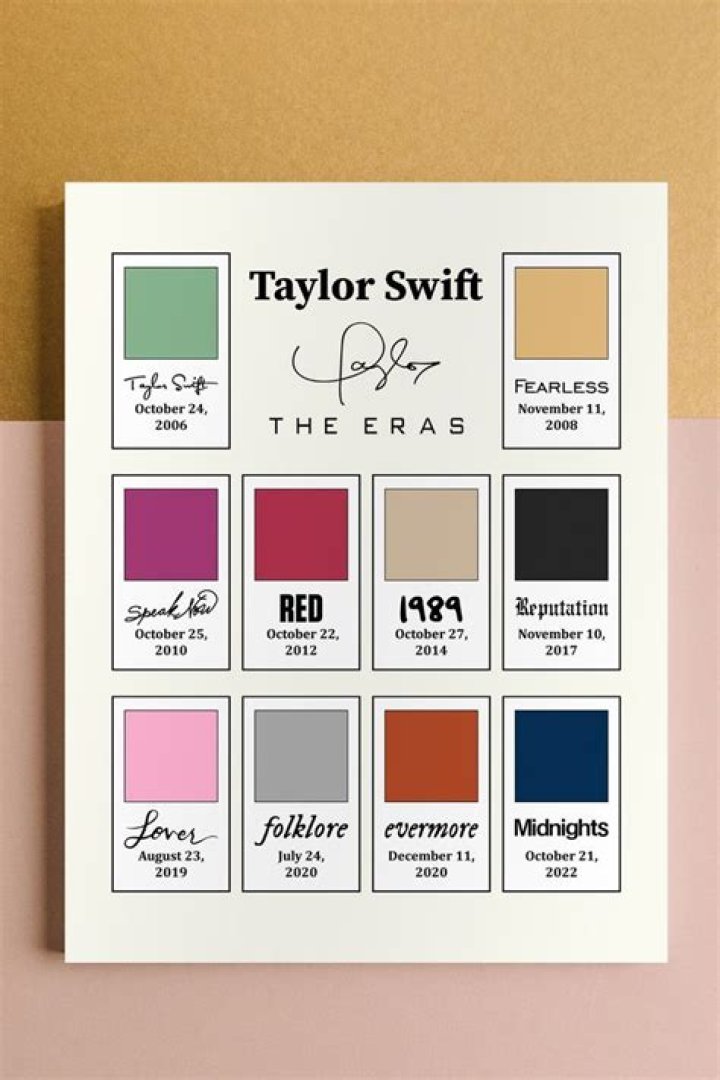 What color represents wind? – Celebrity