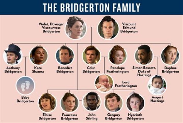 What Family Was Sonny Black? – Celebrity