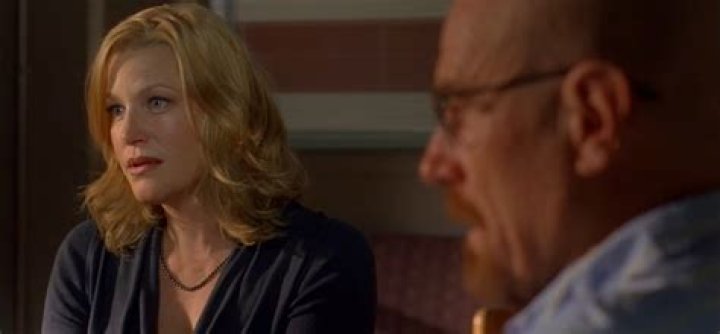 What happens to Skyler White? – Celebrity