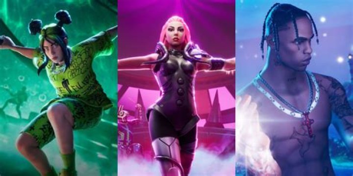 What Is The Ugliest Skin In Fortnite? – Celebrity